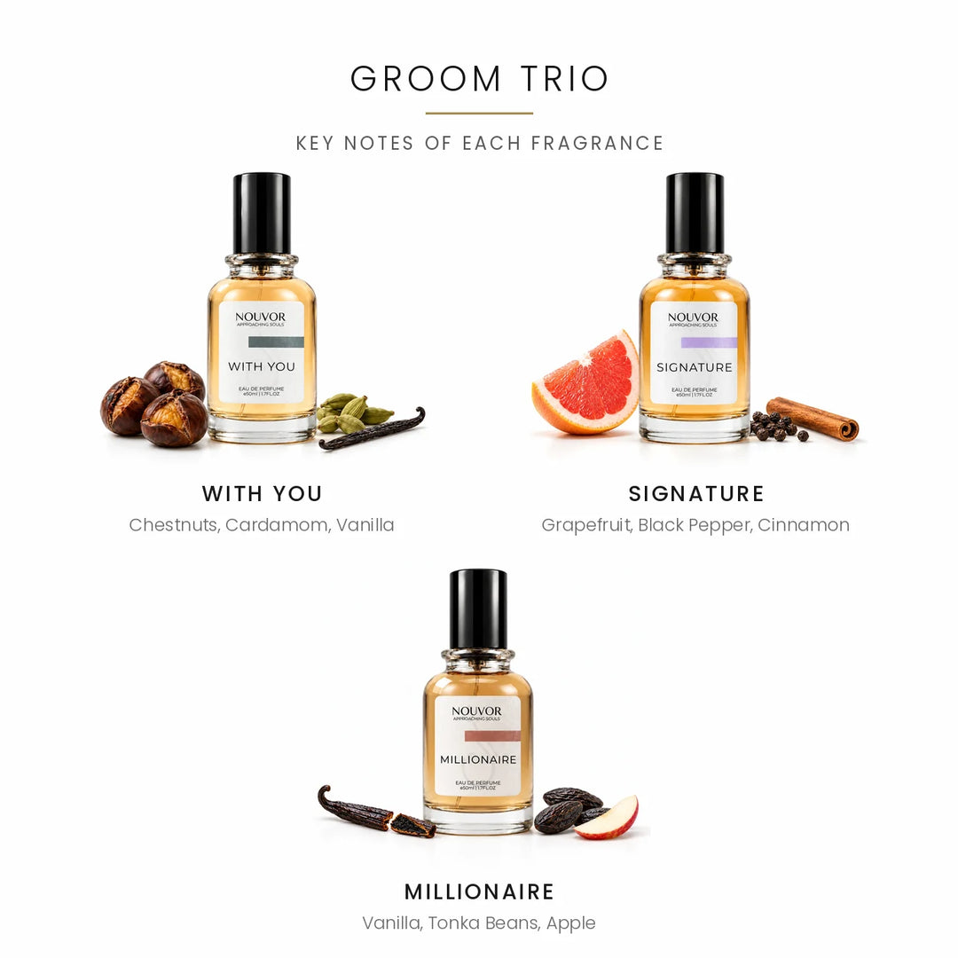 Groom Trio Key Notes of With You, Signature and Millionaire | Nouvor Perfumes Pakistan