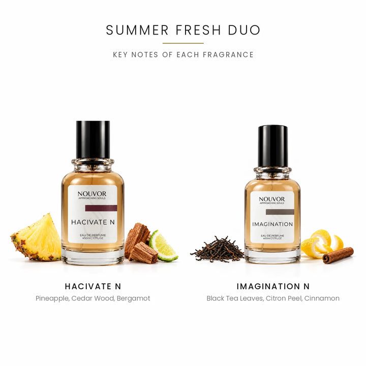 Summer Fresh Duo Key Notes of Hacivate N and Imagination N | Nouvor Perfumes Pakistan