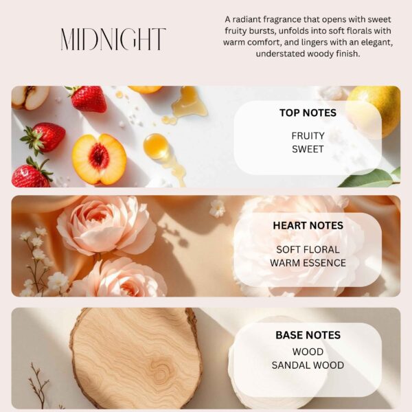 MIDNIGHT - Image 2